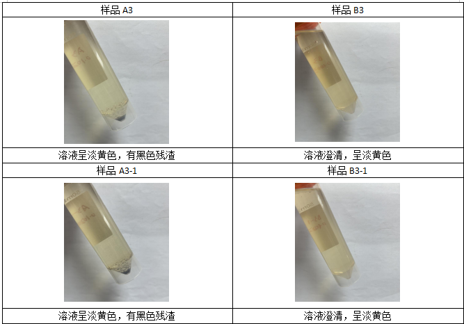 消解完畢，趕酸定容后情況